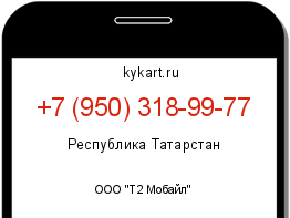 Информация о номере телефона +7 (950) 318-99-77: регион, оператор