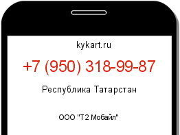 Информация о номере телефона +7 (950) 318-99-87: регион, оператор