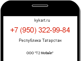 Информация о номере телефона +7 (950) 322-99-84: регион, оператор