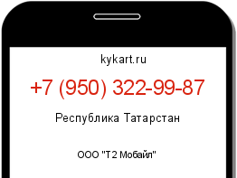 Информация о номере телефона +7 (950) 322-99-87: регион, оператор