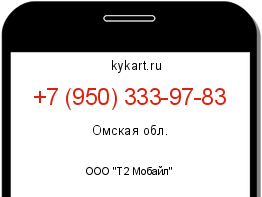 Информация о номере телефона +7 (950) 333-97-83: регион, оператор