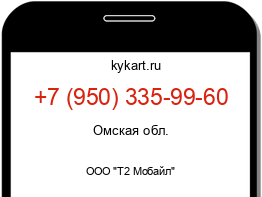 Информация о номере телефона +7 (950) 335-99-60: регион, оператор