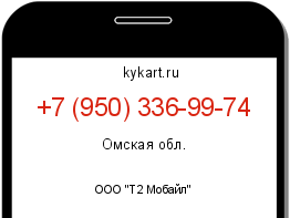 Информация о номере телефона +7 (950) 336-99-74: регион, оператор