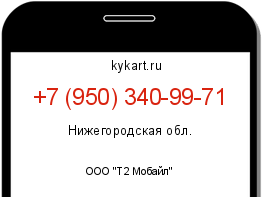 Информация о номере телефона +7 (950) 340-99-71: регион, оператор