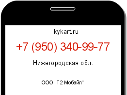 Информация о номере телефона +7 (950) 340-99-77: регион, оператор