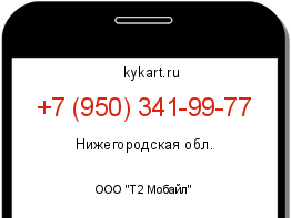 Информация о номере телефона +7 (950) 341-99-77: регион, оператор