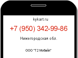 Информация о номере телефона +7 (950) 342-99-86: регион, оператор