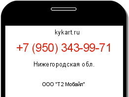 Информация о номере телефона +7 (950) 343-99-71: регион, оператор