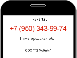 Информация о номере телефона +7 (950) 343-99-74: регион, оператор