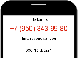 Информация о номере телефона +7 (950) 343-99-80: регион, оператор
