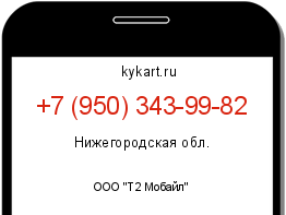 Информация о номере телефона +7 (950) 343-99-82: регион, оператор