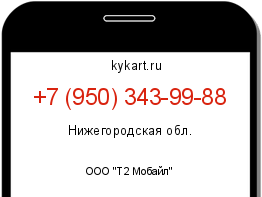 Информация о номере телефона +7 (950) 343-99-88: регион, оператор