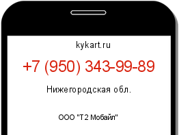 Информация о номере телефона +7 (950) 343-99-89: регион, оператор