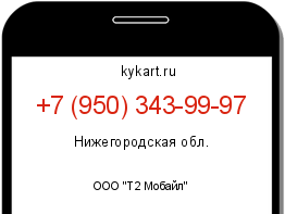 Информация о номере телефона +7 (950) 343-99-97: регион, оператор