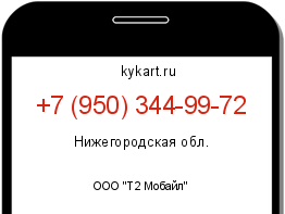 Информация о номере телефона +7 (950) 344-99-72: регион, оператор