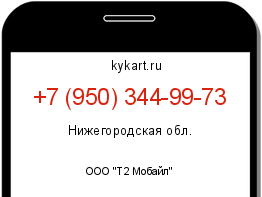 Информация о номере телефона +7 (950) 344-99-73: регион, оператор