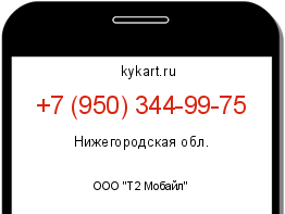 Информация о номере телефона +7 (950) 344-99-75: регион, оператор