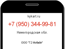 Информация о номере телефона +7 (950) 344-99-81: регион, оператор