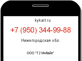 Информация о номере телефона +7 (950) 344-99-88: регион, оператор