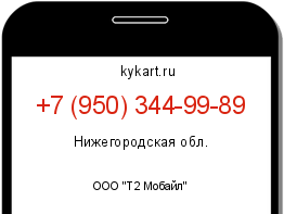 Информация о номере телефона +7 (950) 344-99-89: регион, оператор