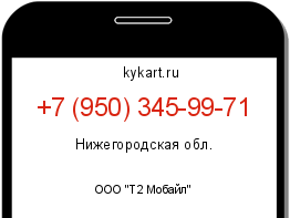 Информация о номере телефона +7 (950) 345-99-71: регион, оператор