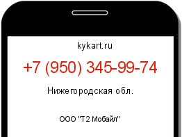 Информация о номере телефона +7 (950) 345-99-74: регион, оператор