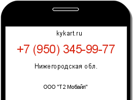 Информация о номере телефона +7 (950) 345-99-77: регион, оператор