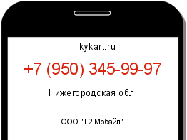 Информация о номере телефона +7 (950) 345-99-97: регион, оператор
