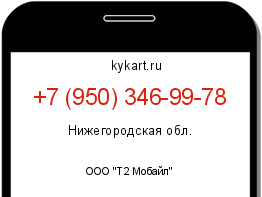 Информация о номере телефона +7 (950) 346-99-78: регион, оператор