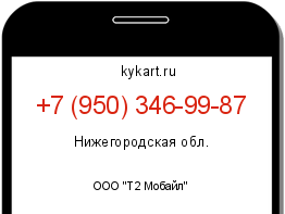 Информация о номере телефона +7 (950) 346-99-87: регион, оператор