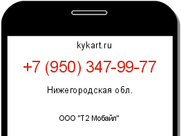 Информация о номере телефона +7 (950) 347-99-77: регион, оператор