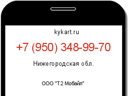 Информация о номере телефона +7 (950) 348-99-70: регион, оператор
