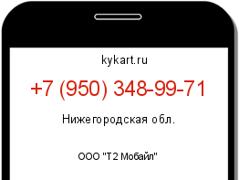Информация о номере телефона +7 (950) 348-99-71: регион, оператор