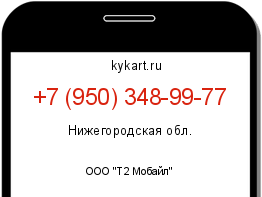 Информация о номере телефона +7 (950) 348-99-77: регион, оператор