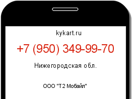 Информация о номере телефона +7 (950) 349-99-70: регион, оператор