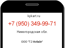 Информация о номере телефона +7 (950) 349-99-71: регион, оператор
