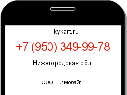 Информация о номере телефона +7 (950) 349-99-78: регион, оператор