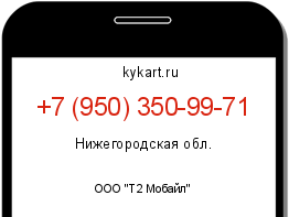 Информация о номере телефона +7 (950) 350-99-71: регион, оператор
