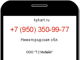 Информация о номере телефона +7 (950) 350-99-77: регион, оператор