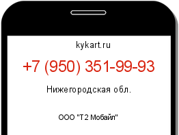 Информация о номере телефона +7 (950) 351-99-93: регион, оператор