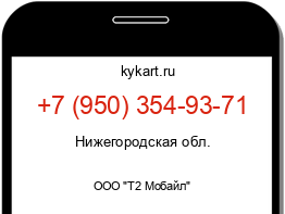 Информация о номере телефона +7 (950) 354-93-71: регион, оператор