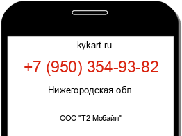 Информация о номере телефона +7 (950) 354-93-82: регион, оператор