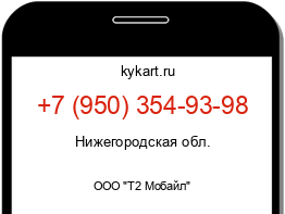 Информация о номере телефона +7 (950) 354-93-98: регион, оператор