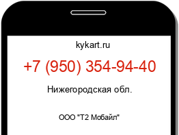 Информация о номере телефона +7 (950) 354-94-40: регион, оператор