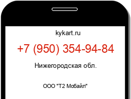 Информация о номере телефона +7 (950) 354-94-84: регион, оператор