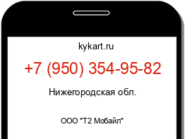 Информация о номере телефона +7 (950) 354-95-82: регион, оператор