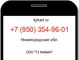 Информация о номере телефона +7 (950) 354-96-01: регион, оператор