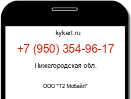 Информация о номере телефона +7 (950) 354-96-17: регион, оператор