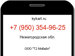 Информация о номере телефона +7 (950) 354-96-25: регион, оператор