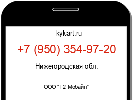 Информация о номере телефона +7 (950) 354-97-20: регион, оператор